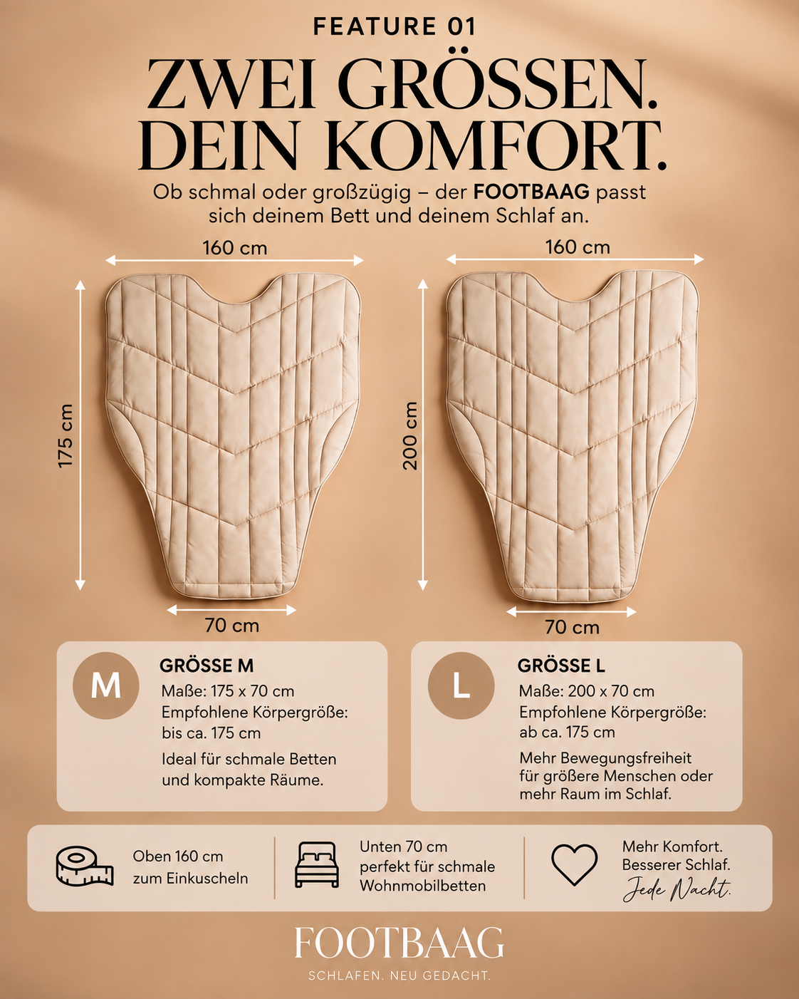 FOOTBAAG® - Wohnmobil Schlafsystem